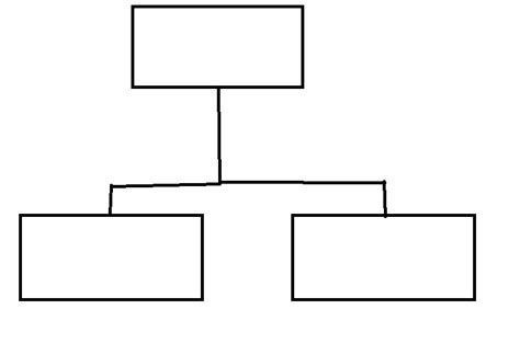 Mapa Conceptual Para Llenar