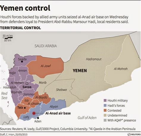 War News Updates: Yemen War News Updates -- March 27, 2015