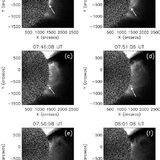 Stereo Euvi Base Difference Images At Top Panels