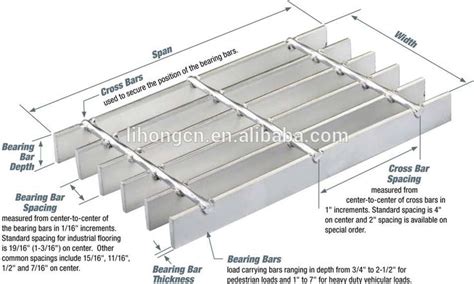 Galvanized Steel Grating Weight Elevated Floor Walkway Steel Grating