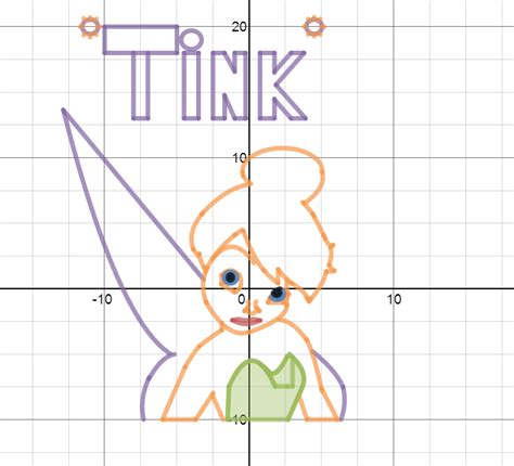 Pre-calculus Desmos Graphing Art Project | Math Musings