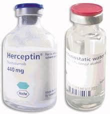 Herceptin Price - True Med Cost