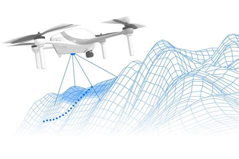 Navguard Drone Navigation Without Gps Asio Technologies Ltd