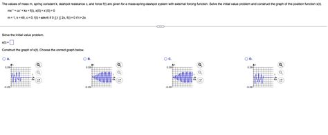 Solved He Values Of Mass M Spring Constant K Dashpot