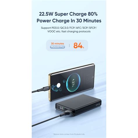 Mcdodo 22 5W PD Power Bank Digital Display 10000 MAh Slim Design