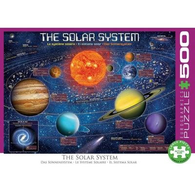 Puzzle XXL Pieces The Solar System Illustrated Eurographics 6500 5369