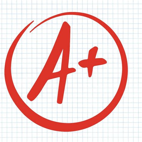 The Better Research Methods Diagram Quizlet