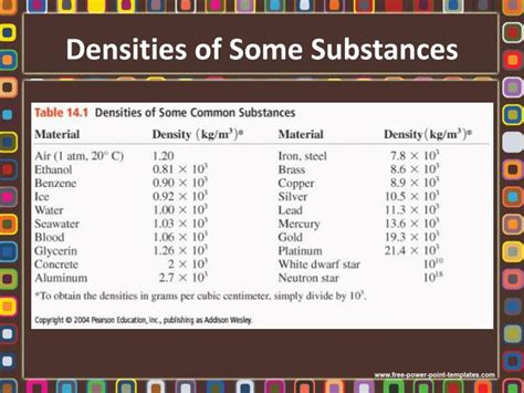 Ppt Density And Pressure Powerpoint Presentation Id