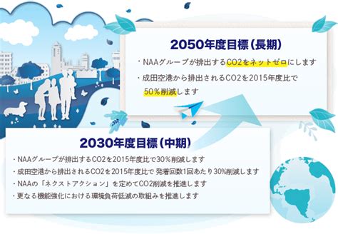 脱炭素社会の実現に向けて サステナブルnrt推進協議会