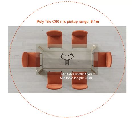 Poly Trio C Ip Conference Phone For Microsoft Teams Sfb With Built In