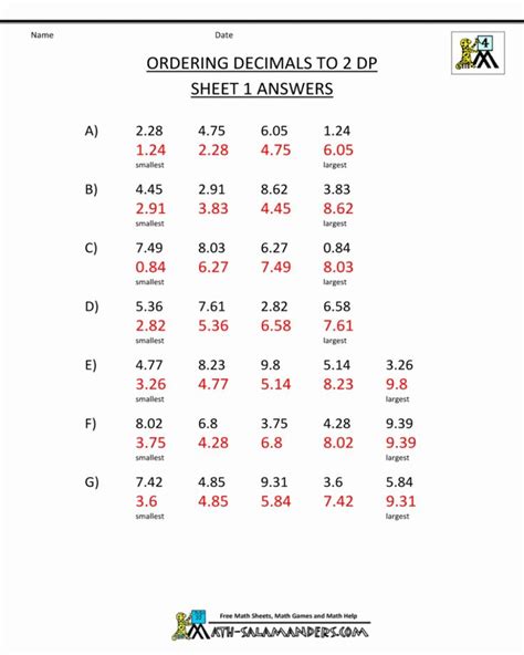 Pearsonrealize Answer Key Math Pearson Student Realize L