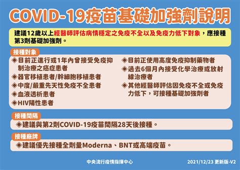 8類對象注意！第二劑間隔28天，就應打第三劑「基礎加強劑」 健康遠見