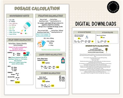 Nursing Dosage Calculations Cheat Sheet Dosage Calculation Etsy