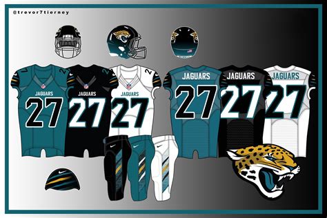 Jacksonville Jaguars New Uniforms Analysis : r/nfl