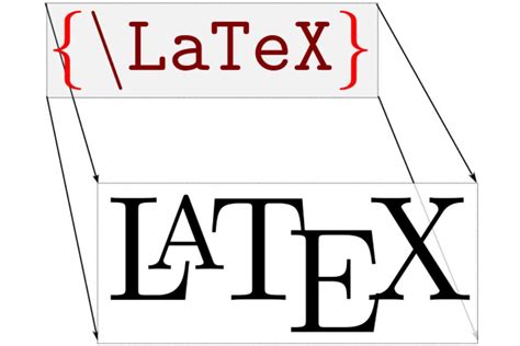 LaTeX 美国计算机学家Leslie Lamport开发的排版系统 搜狗百科