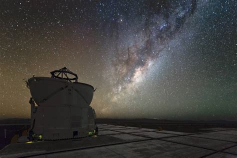 Advanced Cmos Detectors Enable Next Generation Astronomy Physics World