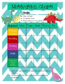 Motivation/Behavior Chart - Dinosaur Theme by Karpovich Creations