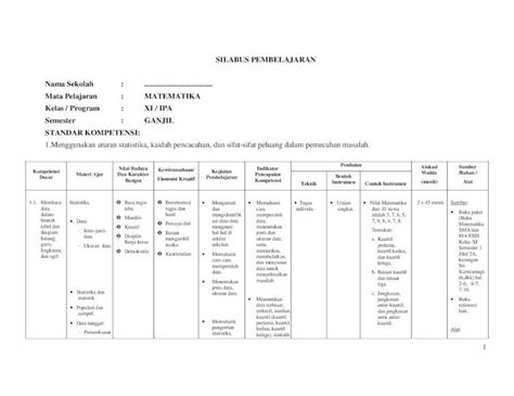 PDF SILABUS PEMBELAJARAN Nama Sekolah Mata PDF FileSILABUS