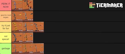 Fortnite Stw Bows Tier List Community Rankings Tiermaker