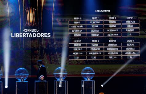 Libertadores 2019 Conmebol Divulga Ranking E Define Potes Para O