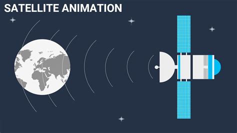 Satellite Communication Animation