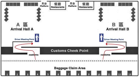 Hong Kong Airport Arrival Hall Floor Plan Viewfloor Co