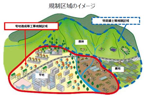 盛土規制法が施行、全国一律の基準で規制