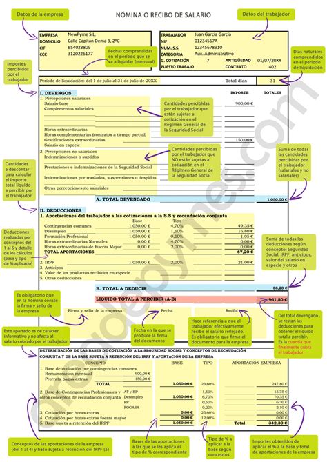 Arrastrarse Remontarse Dictador Calculadora De Nomina Chico