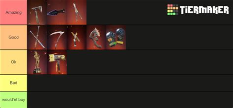 Apex Heirloom (REVENANT) Tier List (Community Rankings) - TierMaker