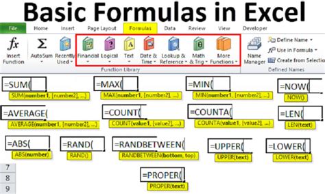 Do excel data formatting with advance formula by Dmohapatra676 | Fiverr