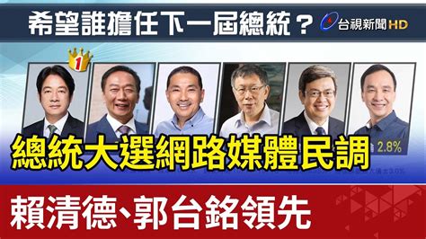 總統大選網路媒體民調 賴清德、郭台銘領先 Youtube