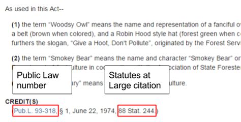 Finding The Public Law Number Federal Legislative History Libguides