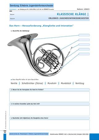 Musik Was Begeistert Sch Ler Am Jugendorchester Unterricht Planet