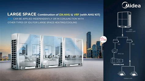 Vrf System Air Conditioners In Bangladesh Midea