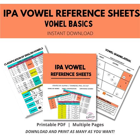 Phonetic Vowel Cheat Sheet Phonetics Vowel Charts Ipa Vowel