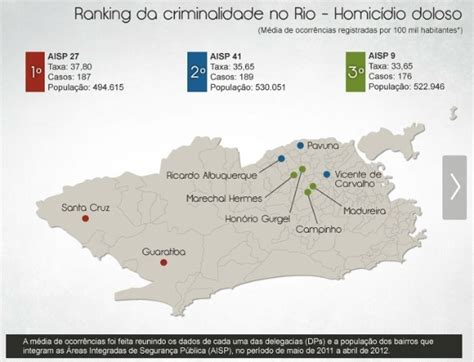 Subúrbio e centro lideram estatísticas criminais no Rio de Janeiro