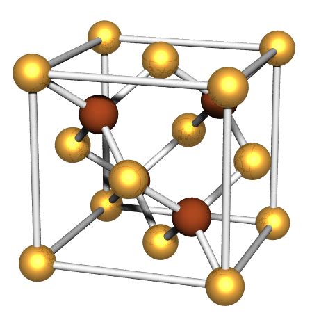 Lattice Diamond Gisaxs