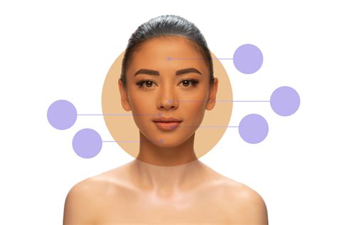 Face Mapping Quels Boutons Quel Problème Quelle Solution