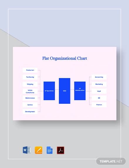 Organizational Chart Template - 19+ Word, Excel, PDF Format Download!