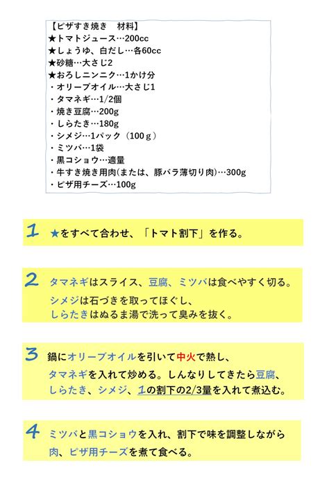 リュウジ料理のおにいさんバズレシピ On Twitter トレンドに『ピザすきやき』とありますがこちら東映さんの依頼でレシピ化してます