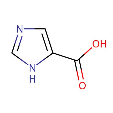 H Imidazole Carboxylic Acid Sielc Technologies