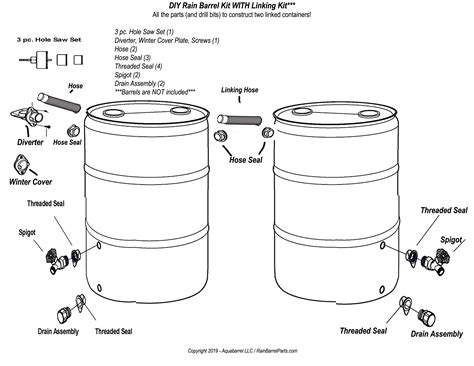 Welcome to rainbarrelparts.com - EarthMinded Rain Barrel Parts