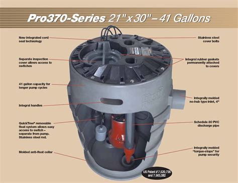 Liberty Pump Pro370 Series 4 10 HP Packaged Sewage System P372LE41