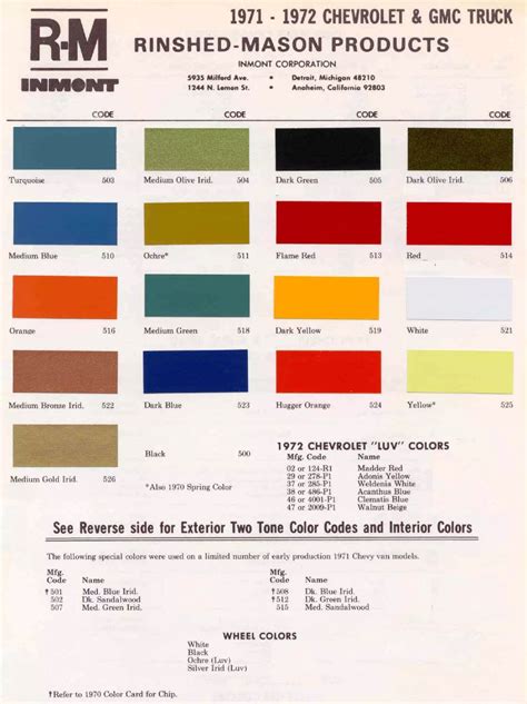 1972 Automotive Paint Code Color Book