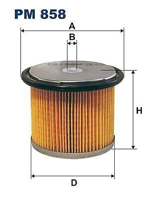 Kraftstofffilter Kraftstoff Filter Filtron Pm F R Peugeot Ii C