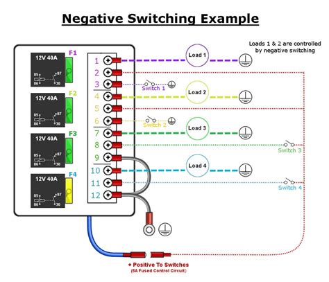 Automotive Relay Panels Choose 4 6 Or 8 Relays MGI SpeedWare