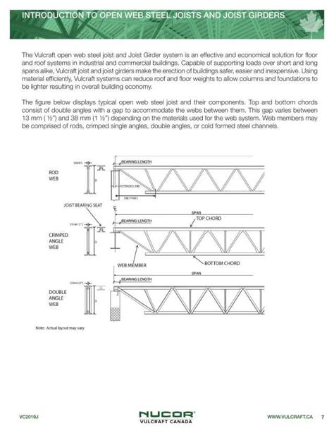 Vulcraftverco Group Catalogs Canadian Steel Joist And Joist Girder