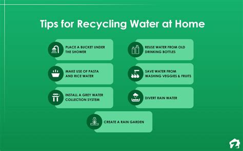 How to Recycle Water at Home and Reuse It? | Zameen Blog