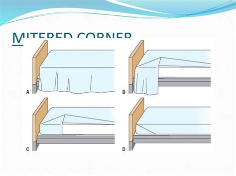 Bed Making Procedure