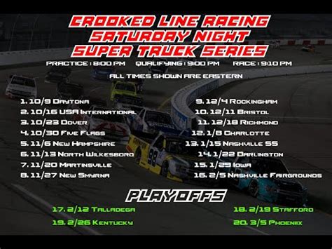 Martinsville Special Event Youtube